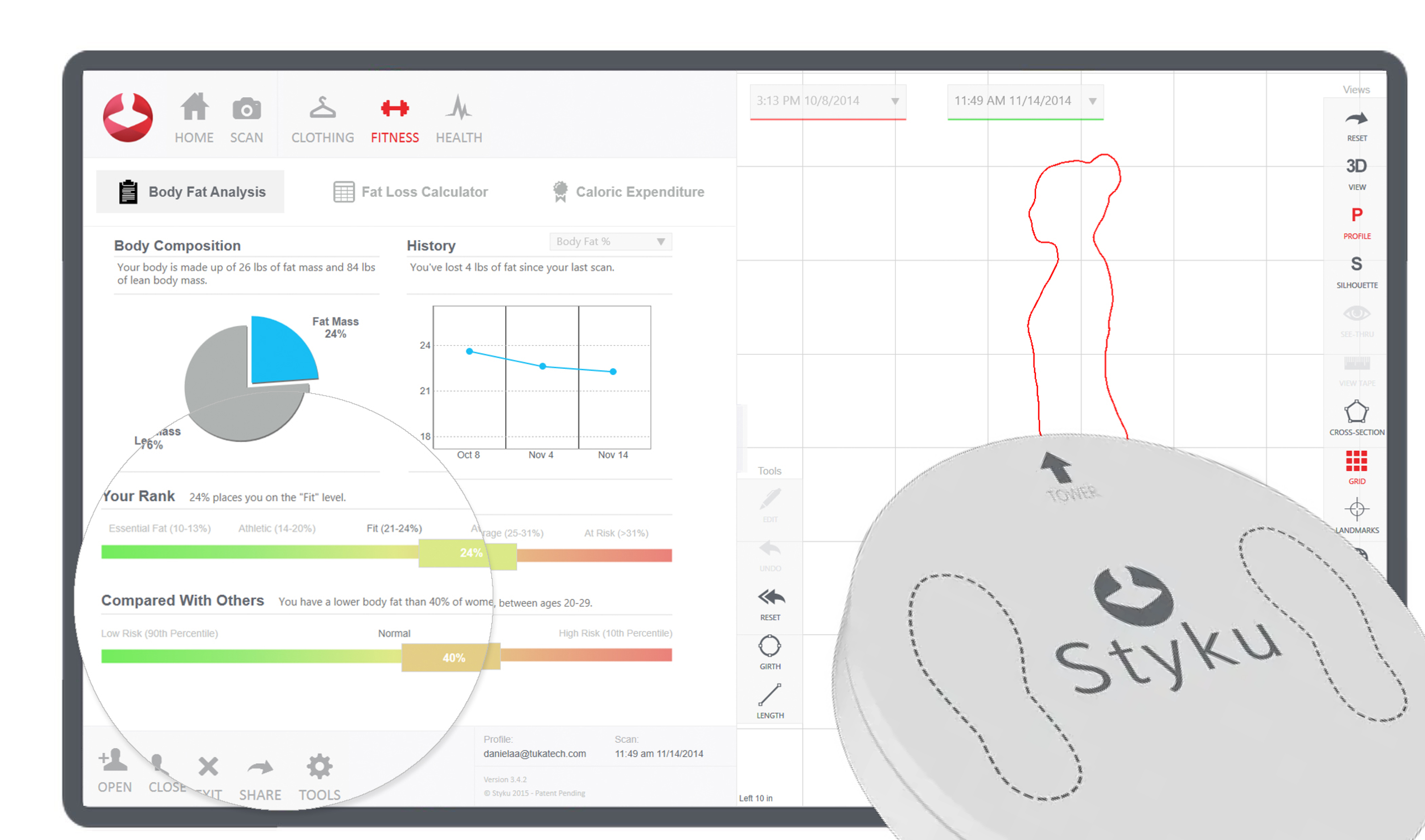 Styku 3D body composition analysis dashboard showing body fat analysis, progress tracking, and body measurements